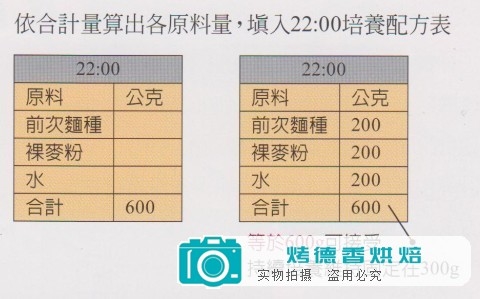 天然酵母纯化与培养之烘焙计算