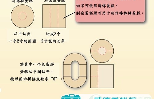 数字蛋糕完整攻略