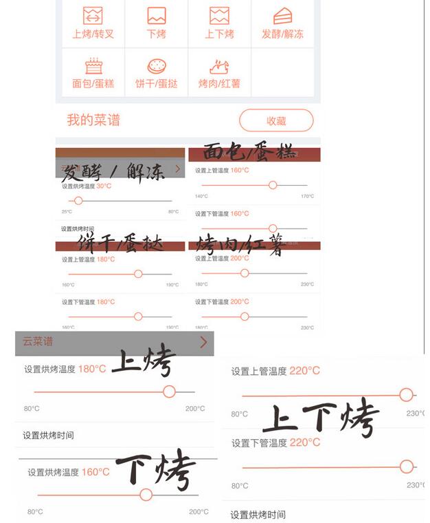 厨渣试用长帝 CRWF32KE电烤箱!告诉你这款烤箱值得买吗?【试用报告1】
