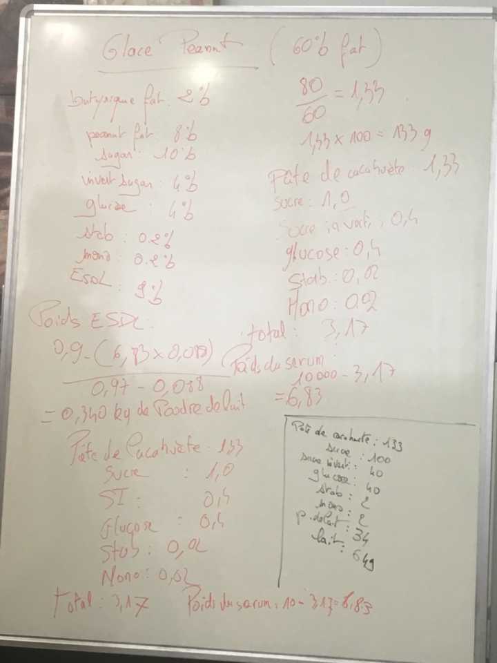 家里做的点心为什么和外面卖点心不一样?