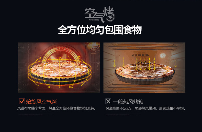 长帝 CRWF32KE电烤箱怎么样？小艺老师告诉你值得买吗？