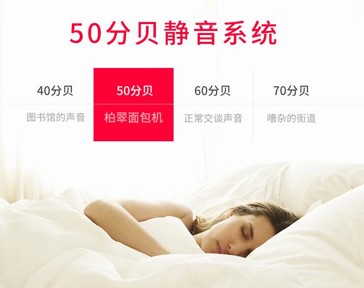 Petrus/柏翠PE9600WT面包机好用吗？看这款面包机值得买吗？