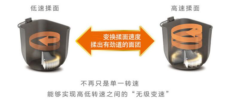 Panasonic/松下SD-PT1000面包机为什么卖那么贵?值得买吗?