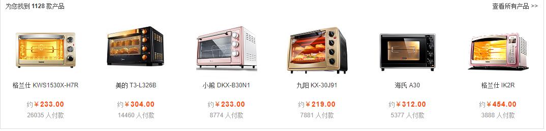 2018年家用电烤箱品牌排行榜？哪个牌子烤箱好？