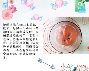 玫瑰紫/麻薯面包 制作方法