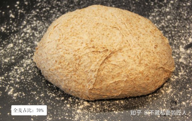初学者用烤箱做面包?我们做了4款全麦粉占比不同的吐司,到底哪款最适合减脂?