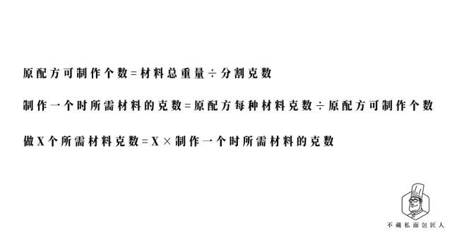 新手如何学烘焙?一篇囊括!烘焙人都需要知道的省钱方法大全!
