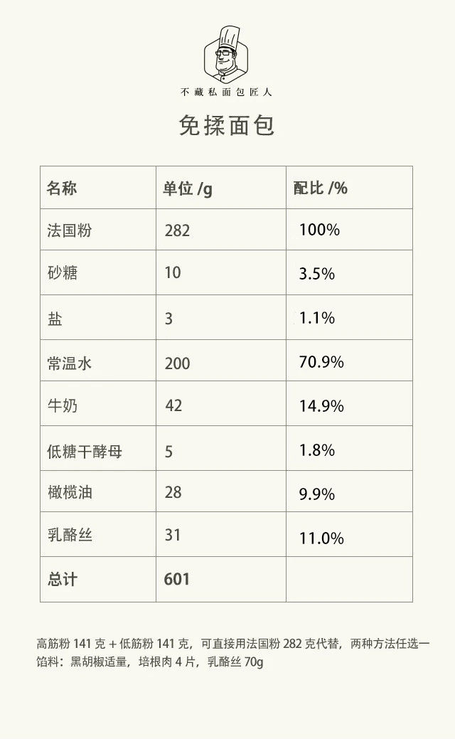 如何揉面?揉了无数次面,只为出一次膜,你累了吗?