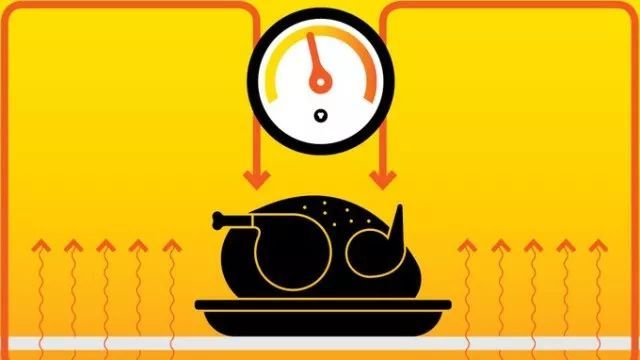 为什么烘焙又失败了?这锅不一定你来背!