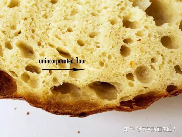 面包制作配方,面包总是做不好,怎么办?