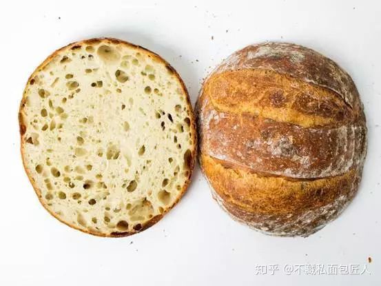 面包制作配方,面包总是做不好,怎么办?