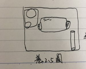 咖啡奶油吐司 制作方法