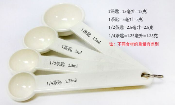 上周疑惑还没解开?看下这26道题能否帮到你?