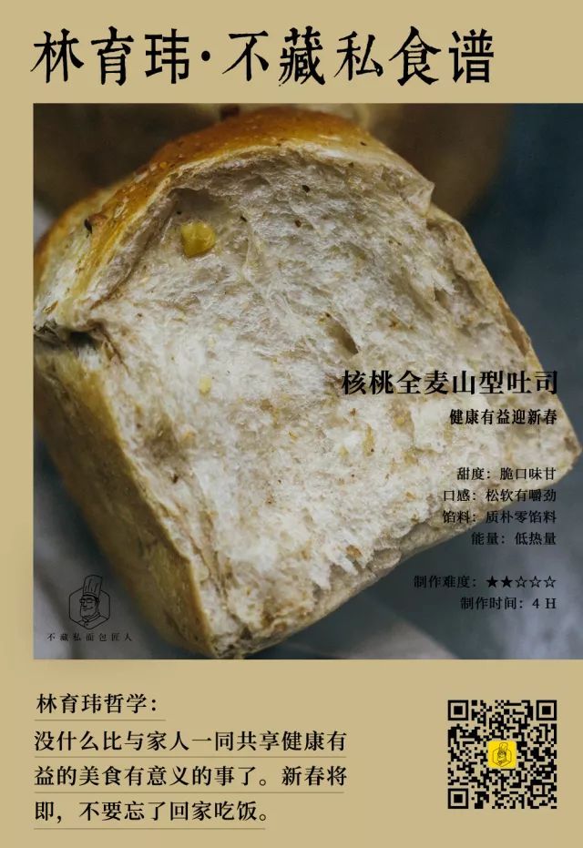 如果妈妈要拿你的面包拜神,你给还是不给?