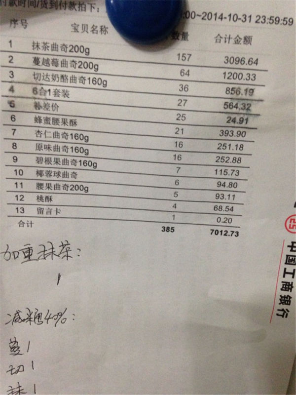 开始烘焙创业，如何选择烘焙的烤箱？