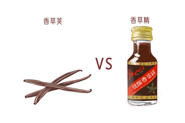 一块白面包里有多少种食物添加剂?
