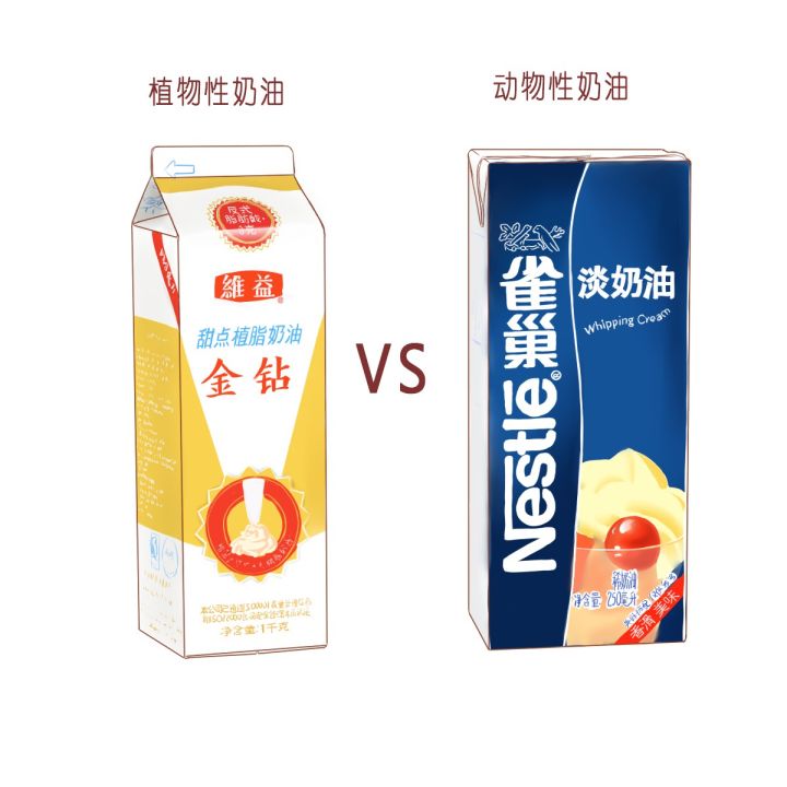 一块白面包里有多少种食物添加剂?