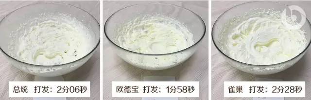 食话说 | 最详尽淡奶油评测:不看还怎么好好做烘焙!