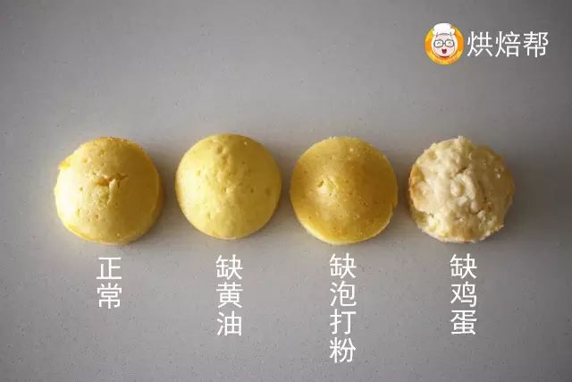 小白烘焙必看,烘焙时“不放XX可以吗?”,做个实验告诉你