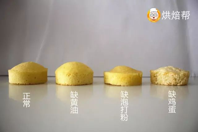 小白烘焙必看,烘焙时“不放XX可以吗?”,做个实验告诉你