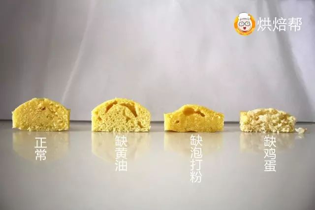 小白烘焙必看,烘焙时“不放XX可以吗?”,做个实验告诉你