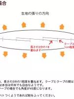 一根法棍怎么下刀才能不出错?复习篇