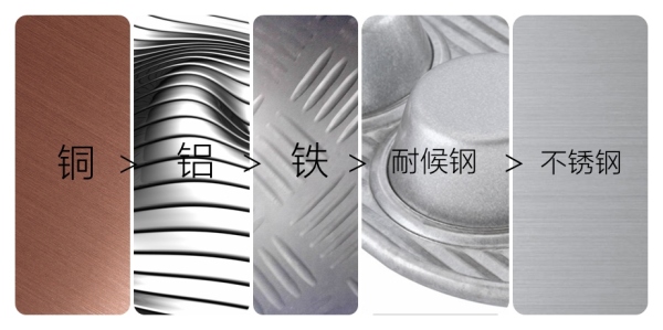 烘焙模具材质如何选择?
