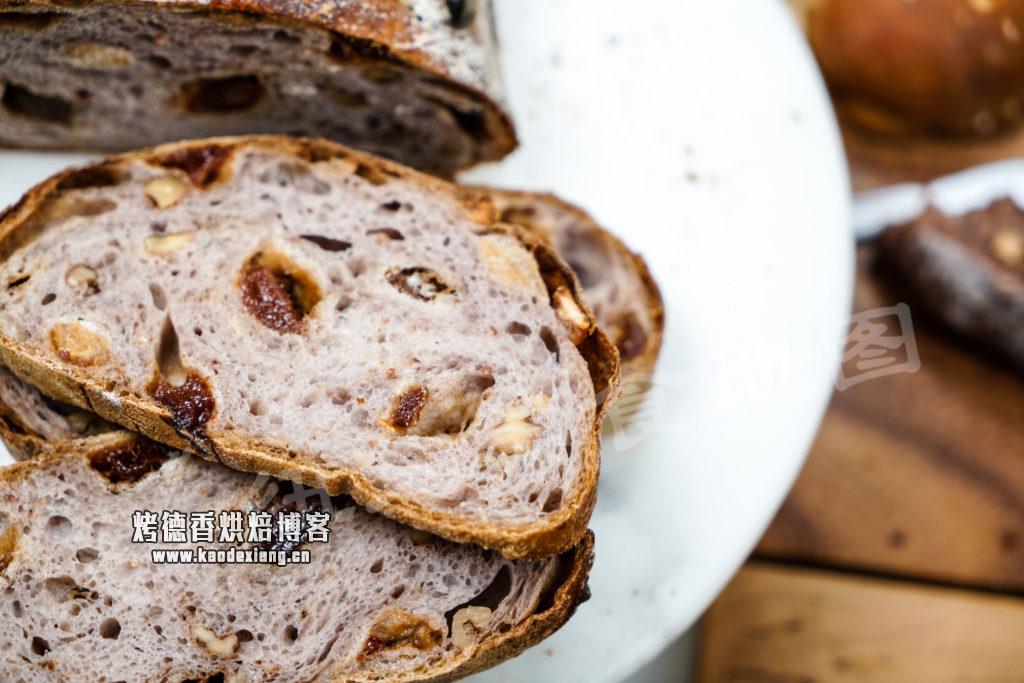 是不是做好软欧就等于掌握欧包了？