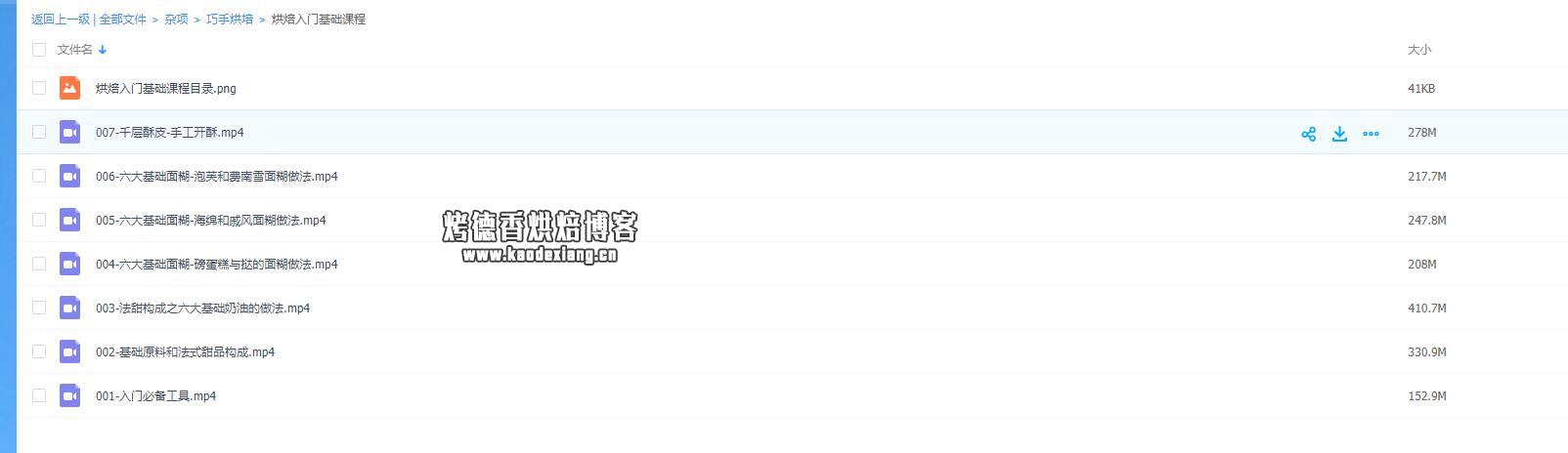 持续更新——烘焙食谱教程下载地址（2019年3月23日14:15:38更新）