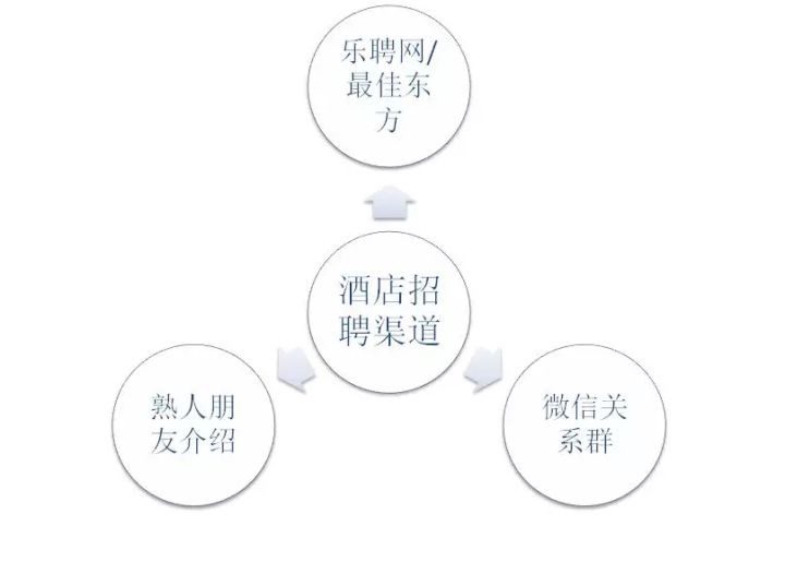 如何做出有生命的面包?作为一个新手开面包店要注意哪些问题?