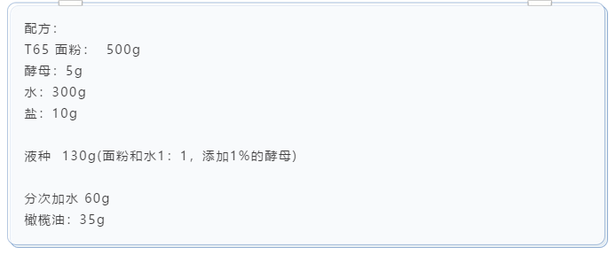 面包学徒的早餐,慢慢演变成法焙经典款!