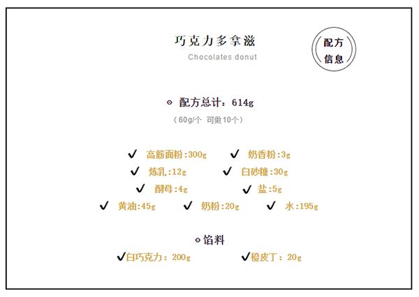 一个“平底锅”就搞定的美式甜点!小白们快来呀~