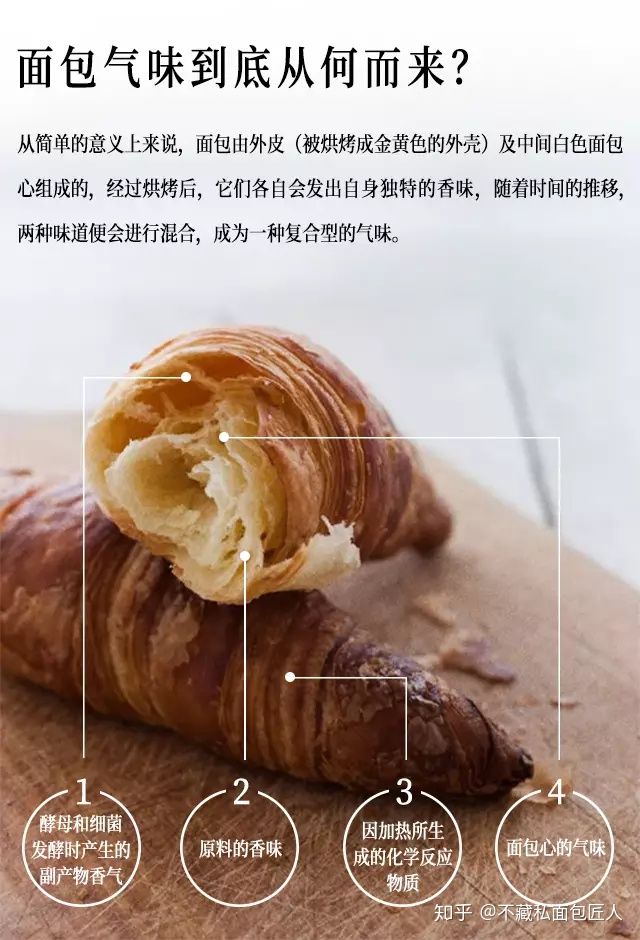 为什么有些人吃面包要用烤箱热一下?