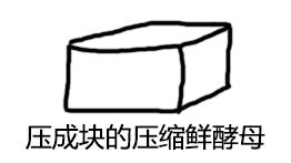 让你的面包说大就大的膨松剂都是啥?