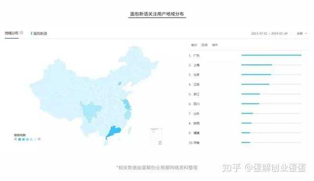 我是银行职员,喜欢烘焙,想辞职专心学习做烘焙,求了解的人告知,学习烘焙如何入门。?