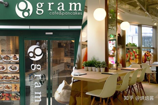 你又骗我长胖!日本严选3家必去舒芙蕾松饼店!!!