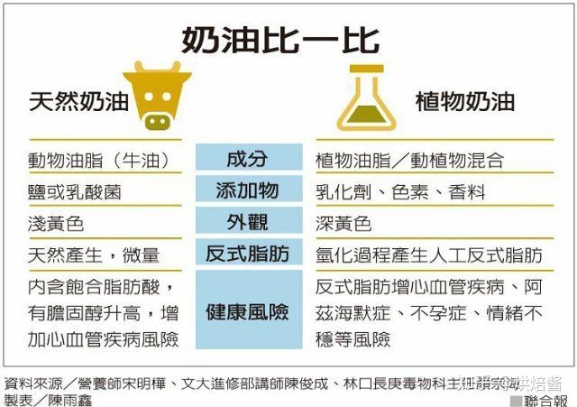 你居然嫌凤梨酥贵?不敢相信!!!