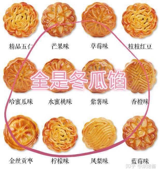 你居然嫌凤梨酥贵?不敢相信!!!