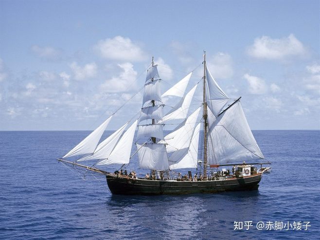 作为一名创业者,我们要具备哪些基本的能力?
