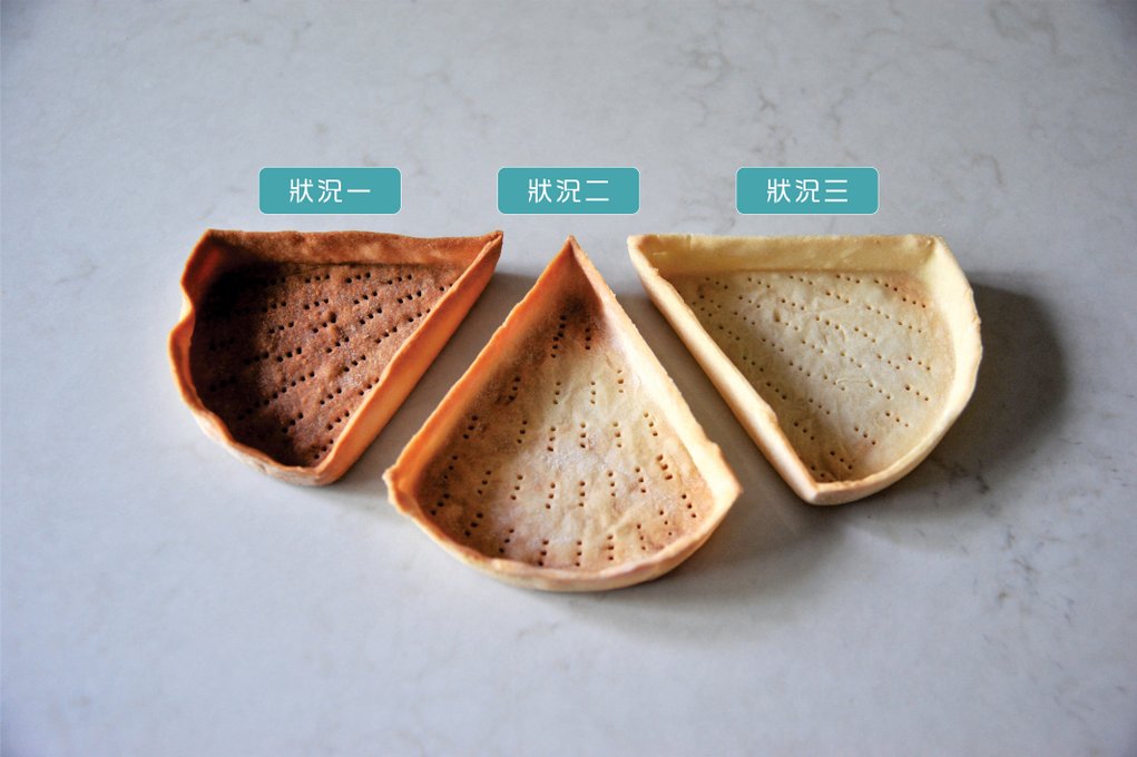 时尚洞洞圈模使用与分析建议