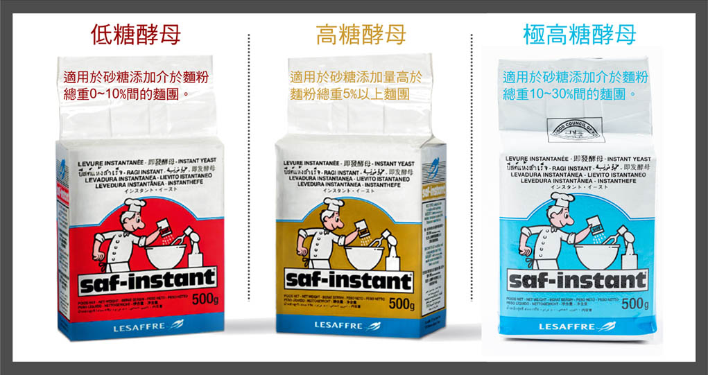 让人混淆的高低糖酵母