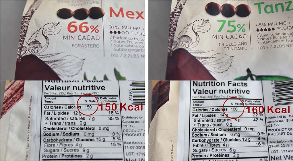 巧克力的功效及营养 从热量角度看巧克力使用