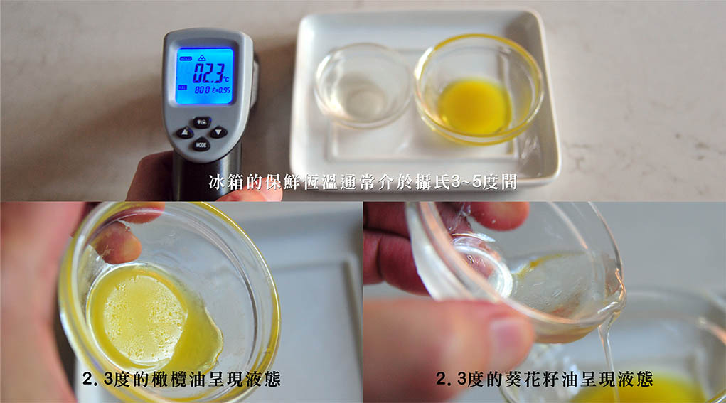 该用室奶油、冰奶油或液态奶油?