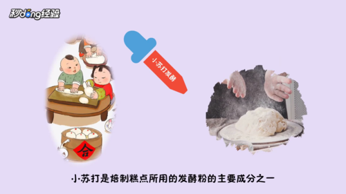 泡打粉和小苏打的区别？