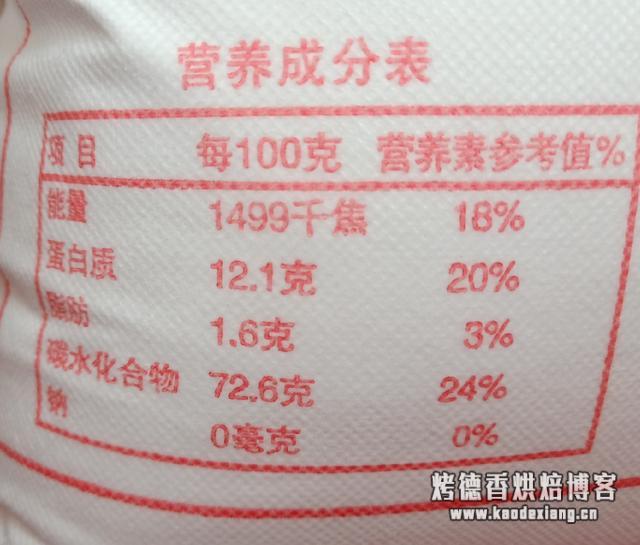 一秒钟识别高中低筋面粉?只需记住这个数值,从此面粉不再选错