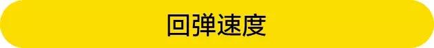 黄油代替品 黄油用完了,橄榄油和猪油能替代做面包吗?