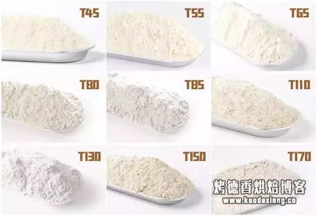 新手必备，烘焙基础原材料选购指南