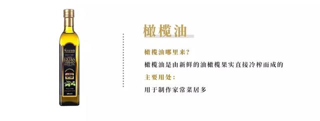 黄油代替品 黄油用完了,橄榄油和猪油能替代做面包吗?