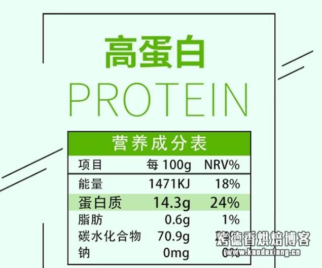 一秒钟识别高中低筋面粉?只需记住这个数值,从此面粉不再选错