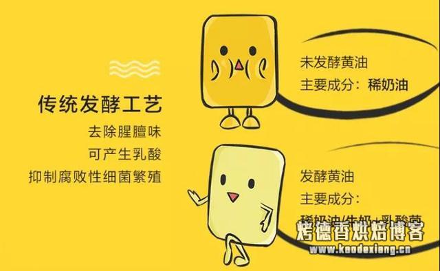 烘焙用什么黄油性价比高?我花了几千块才知道黄油的那些事,今天都要告诉你